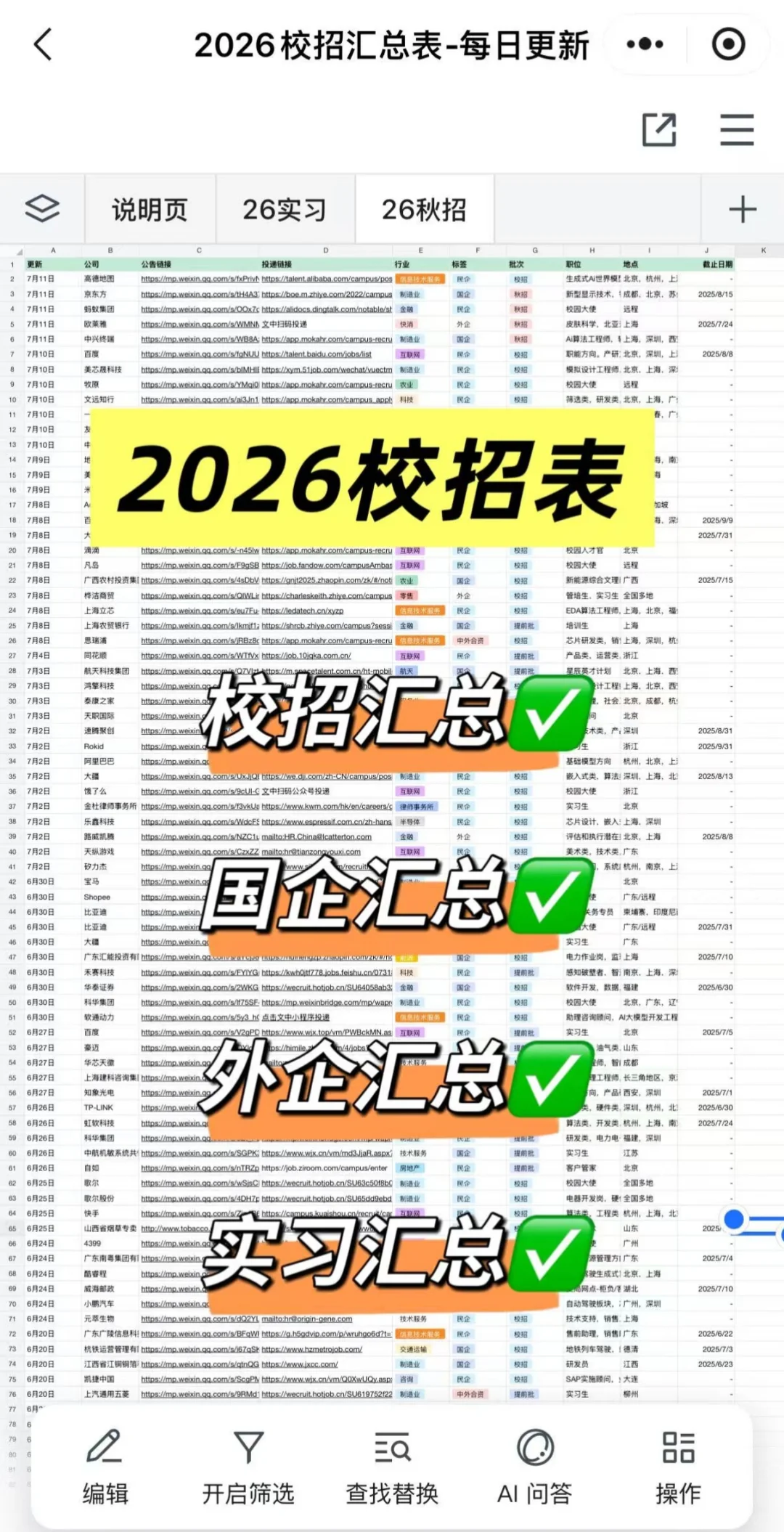 7月29，机械/自动化能投的企业合集