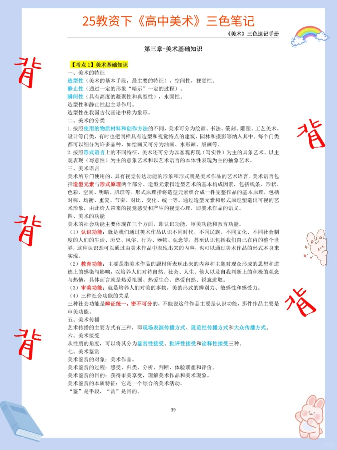 其实吧，教资笔试美术科三简答题无菲这67个