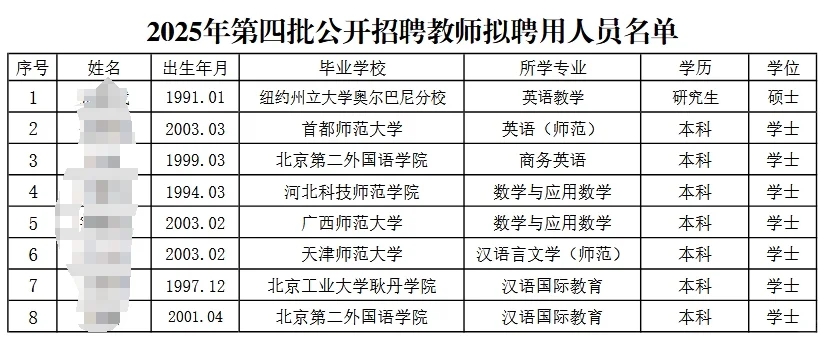 2025北京招聘教师拟录公示第四批
