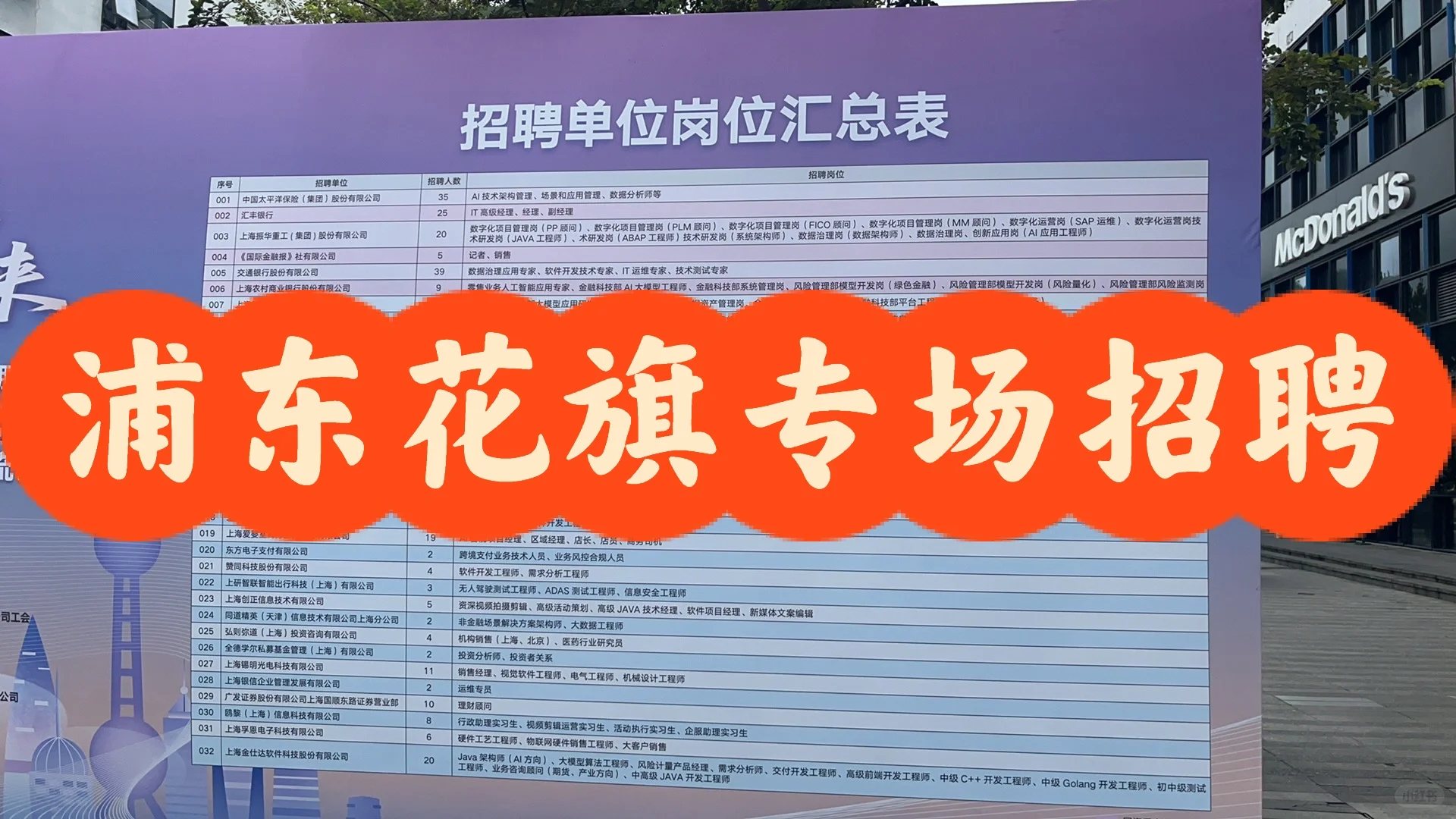 花旗专场招聘会｜人山人海