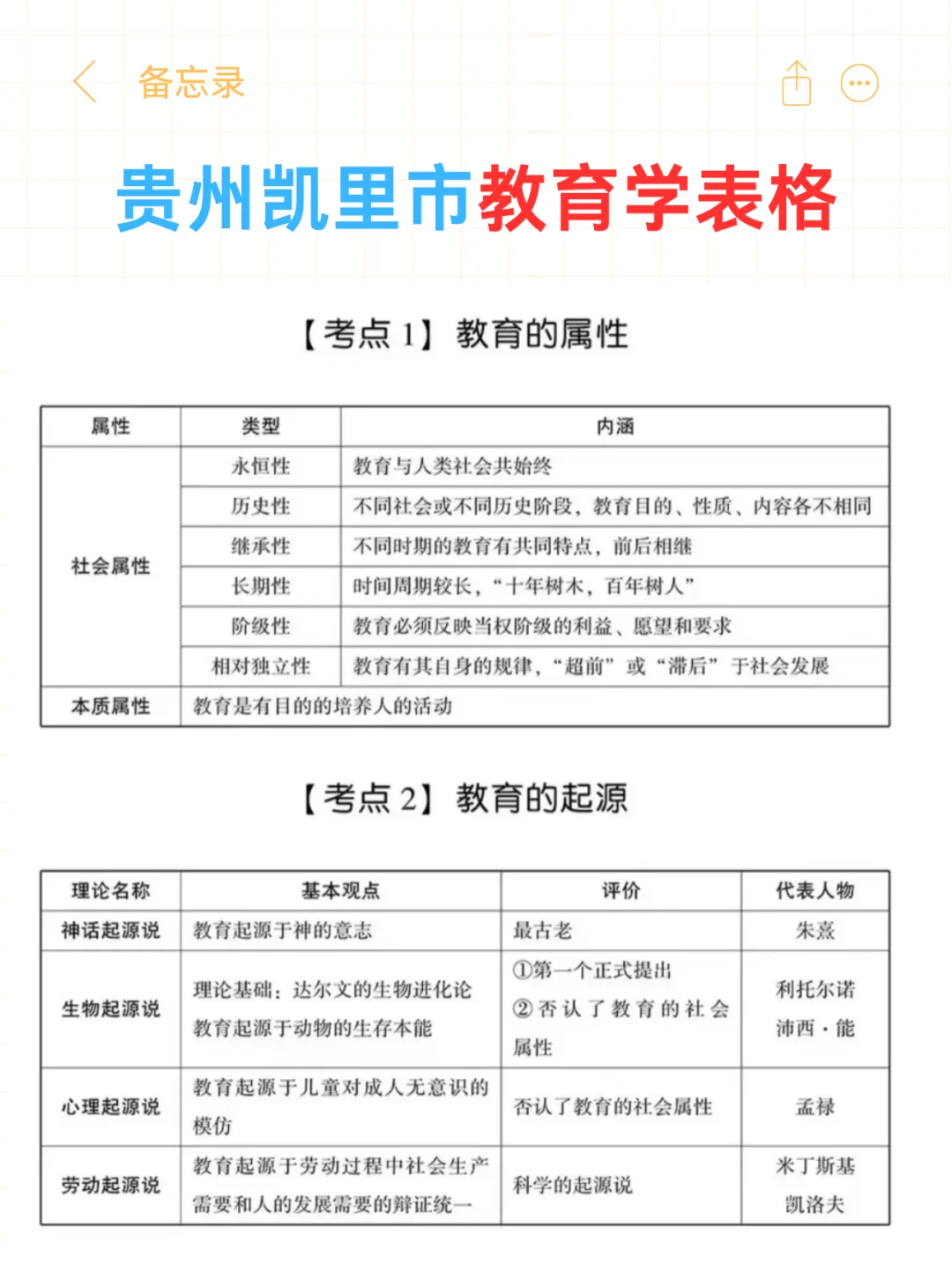 8.9贵州凯里市教师招聘 有点心疼今年的考生