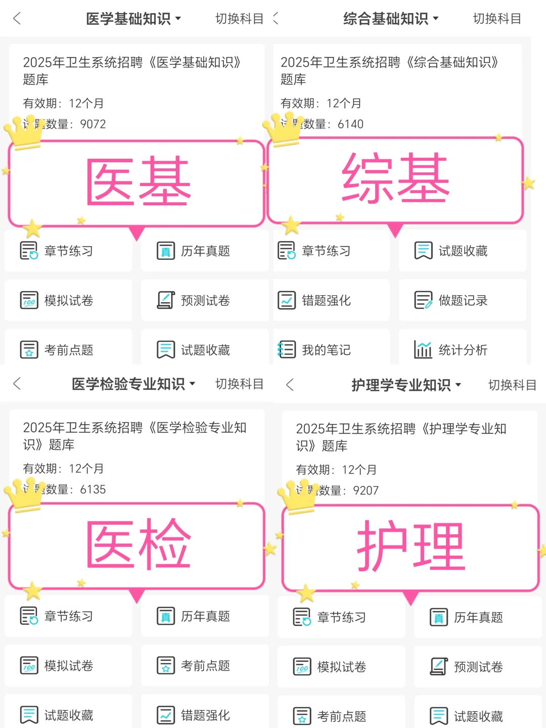提醒一下去考：丹阳市卫健委的人 无非就这