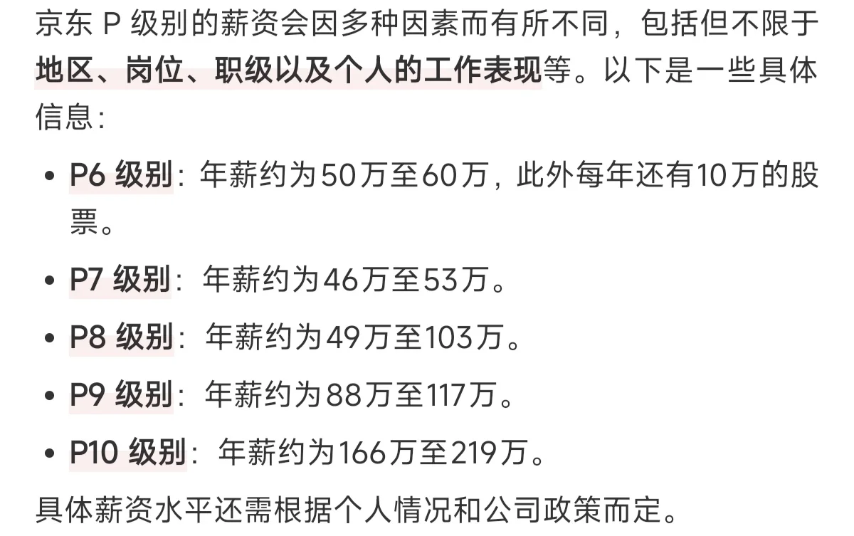 京东社招内推,内推码IERA1
