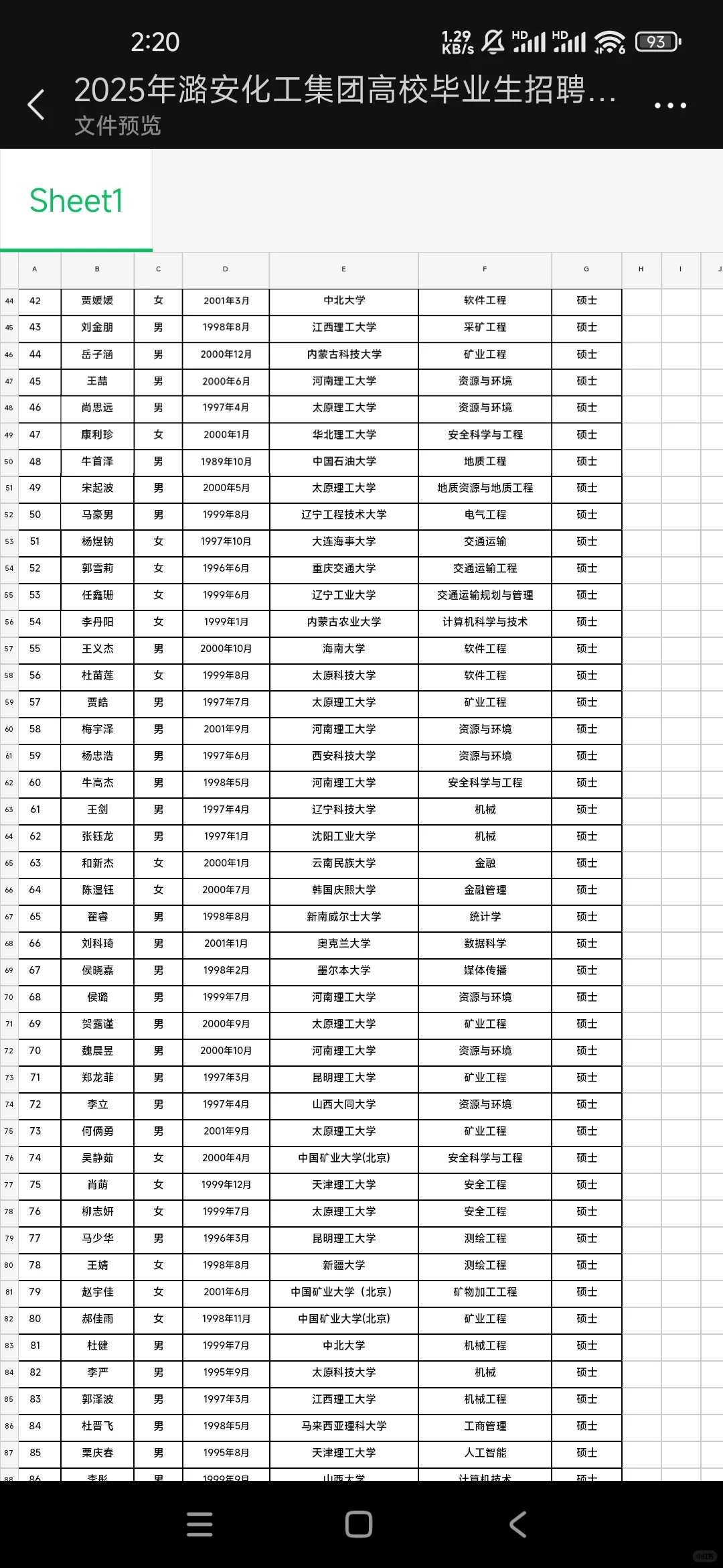 潞安化工公示！760人名单?