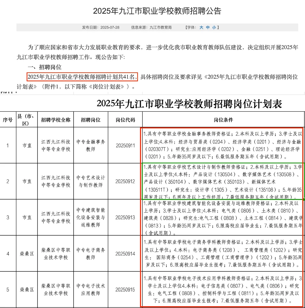 有编！九江职业学校教招41人，本科起！