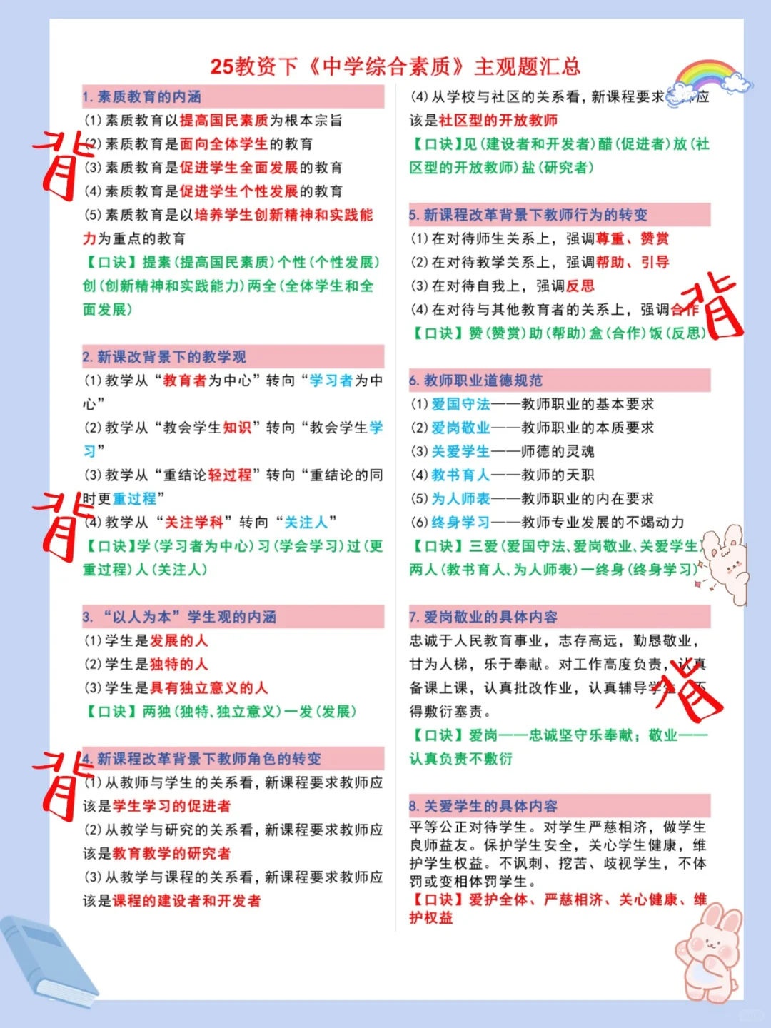 其实吧，教资笔试美术科三简答题无菲这67个