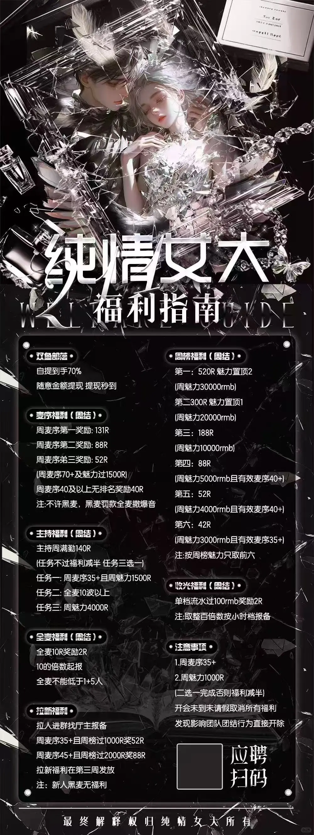 语音厅招人，厅是新厅，氛围好好，大哥多多，不