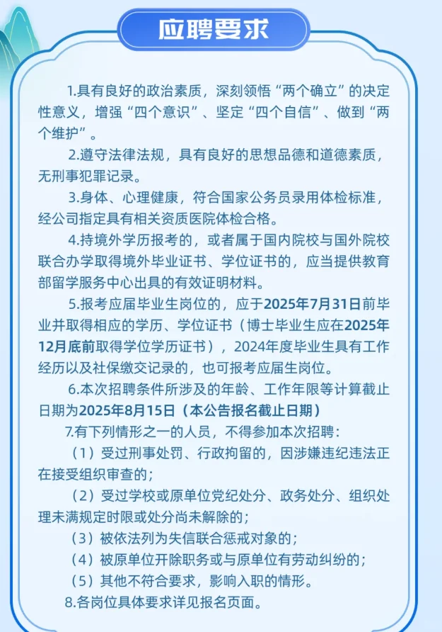 福建投资集团2025夏季招聘116岗位