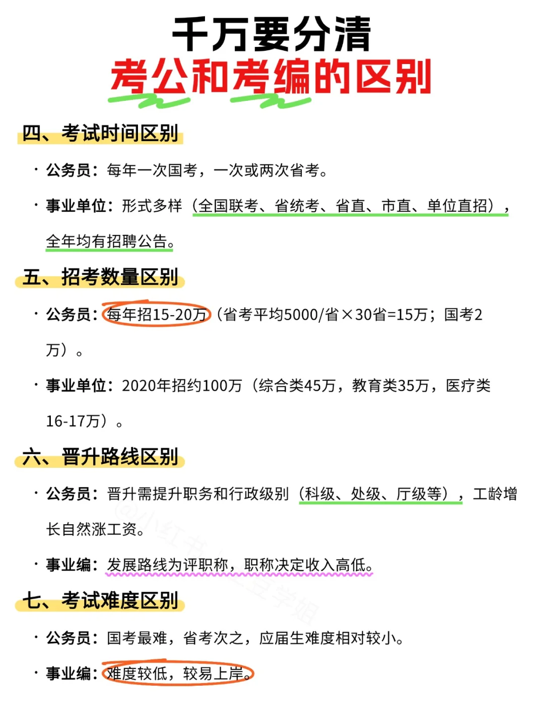 终于有人把考公、考编说清楚了！