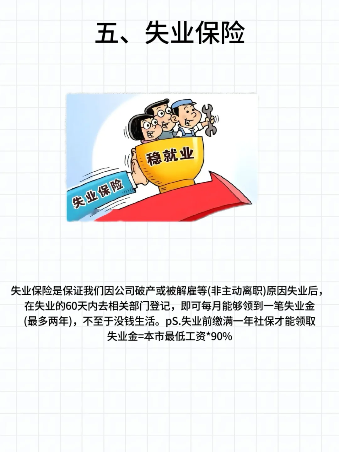 啥是五险一金？