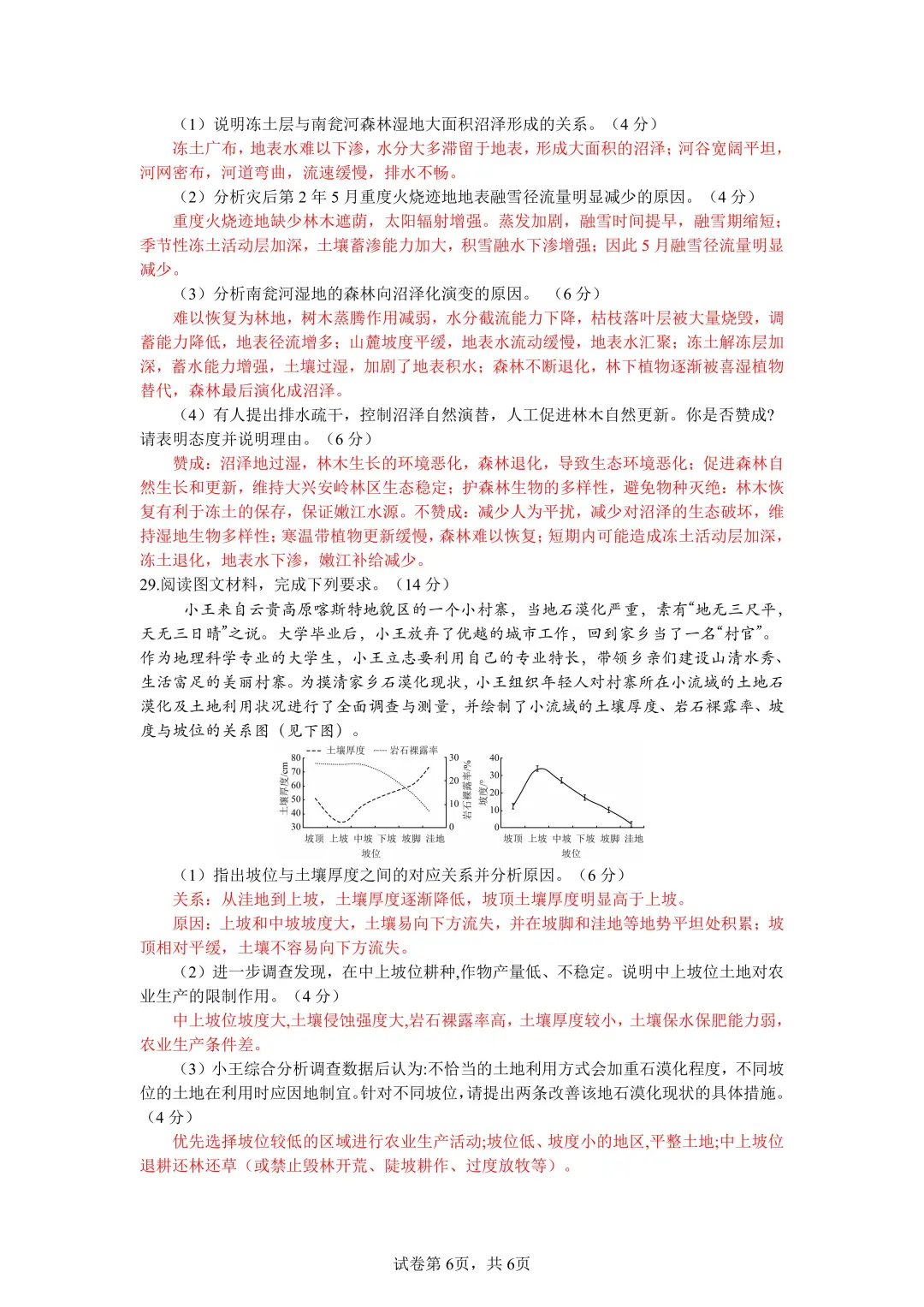 6月21日湖南师大附中招聘地理岗位