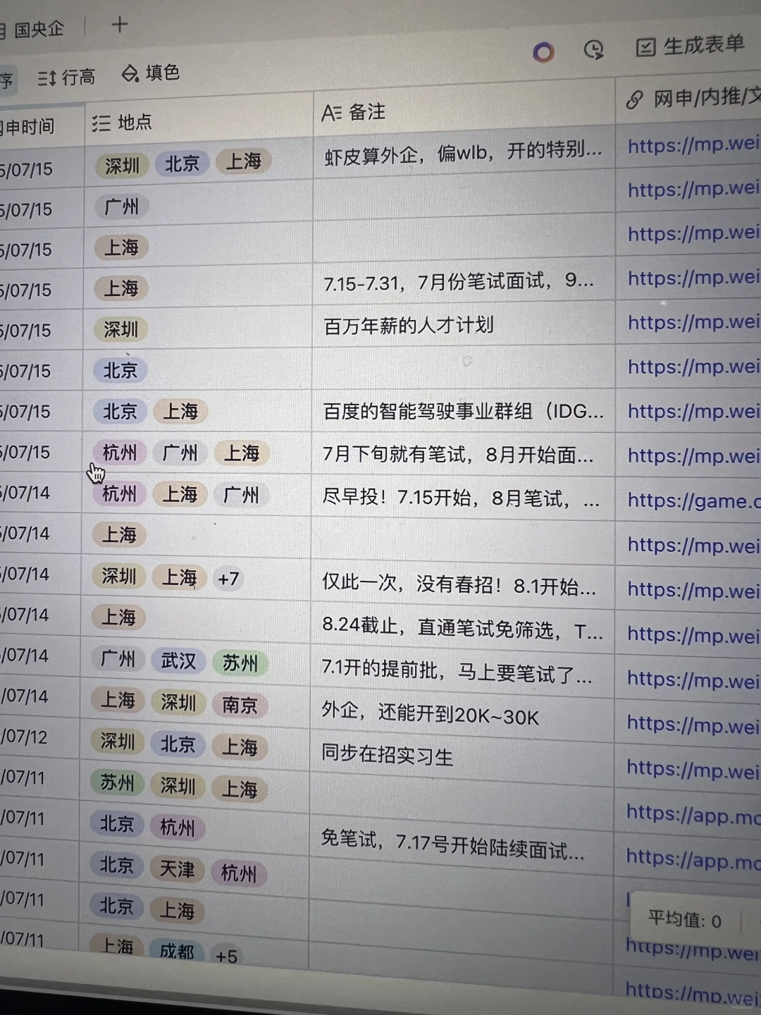 假如你从7.16开始投秋招?