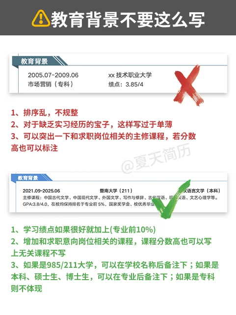 HR最不想看到的简历❗️❗️❗️