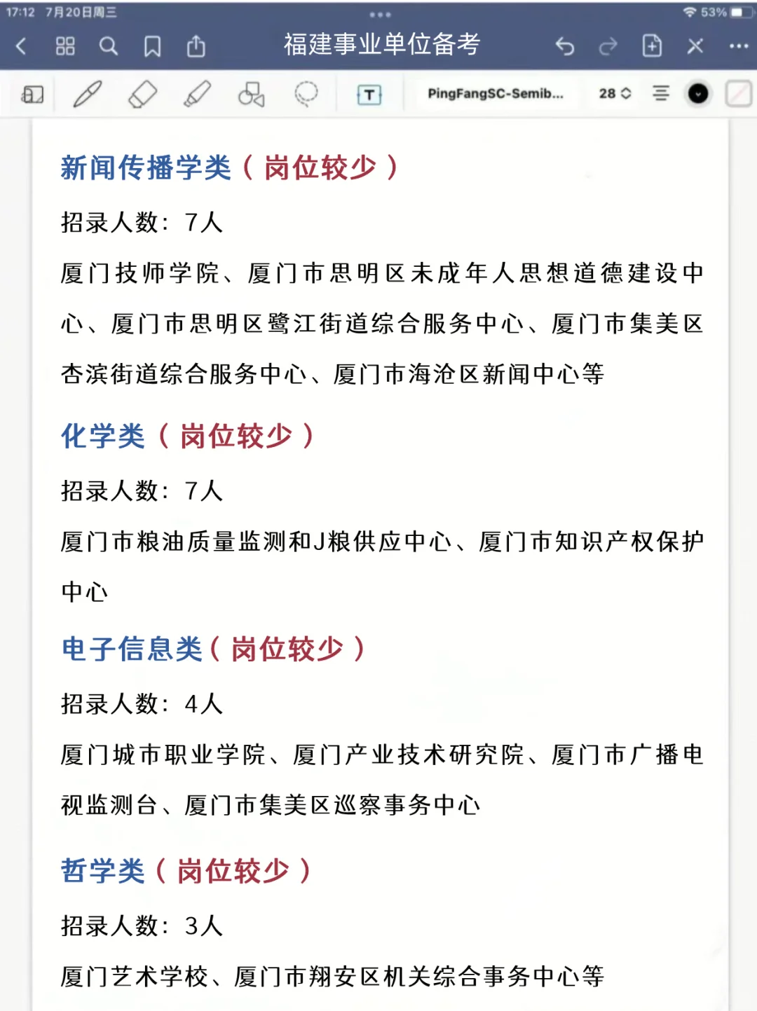 ?原来我的专业考不了厦门事业编！