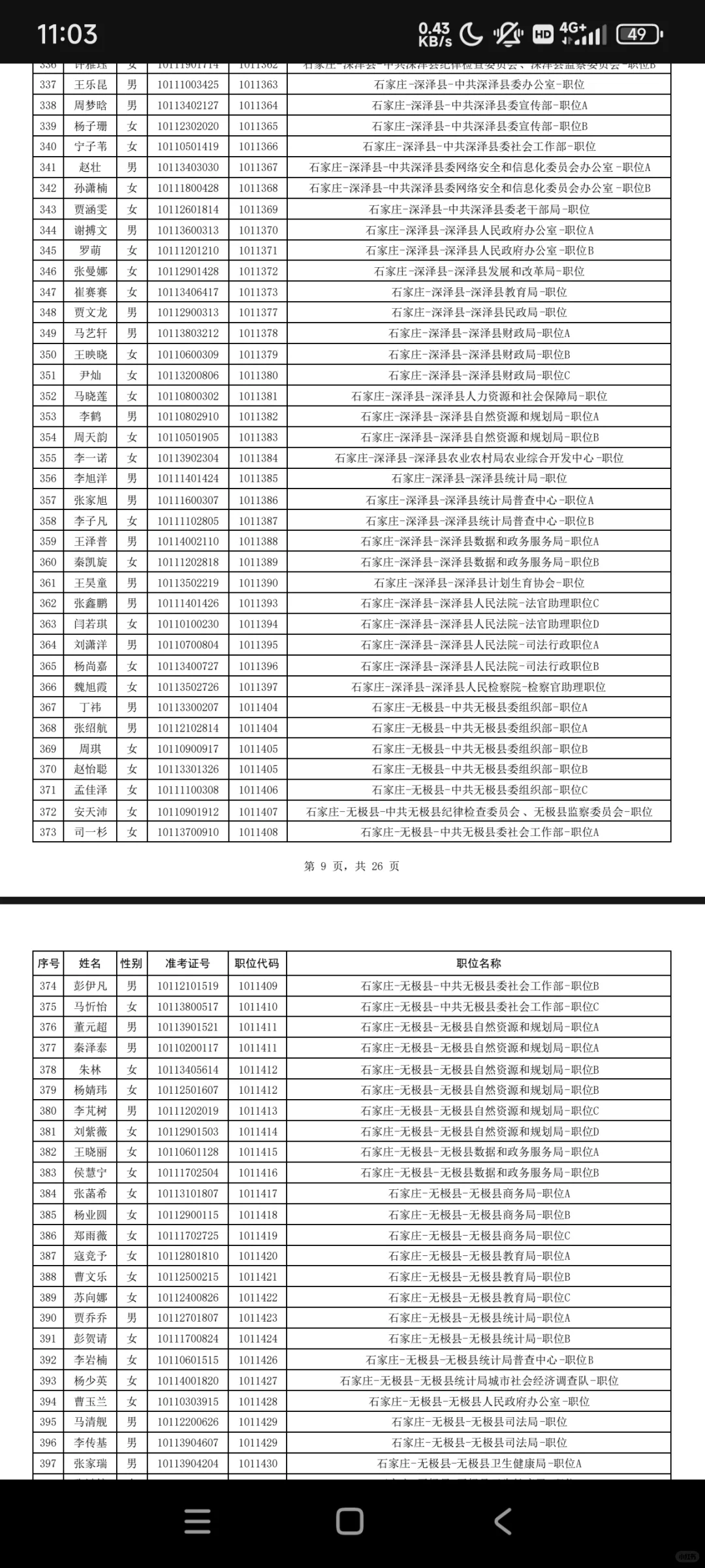 河北省考石家庄公务员拟录取名单