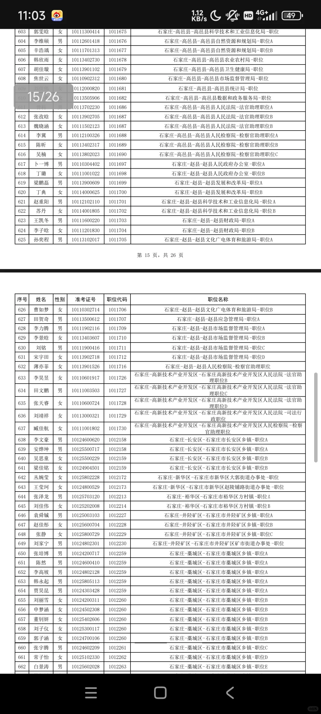 河北省考石家庄公务员拟录取名单
