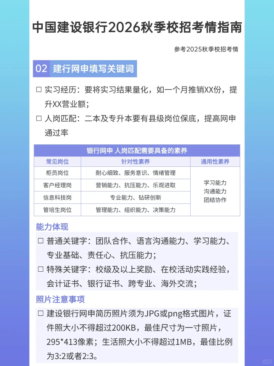 中国建设银行2026秋季校园招聘