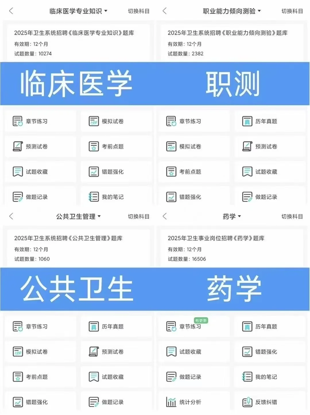 7.28后备考解放军海南医院，我的建议是