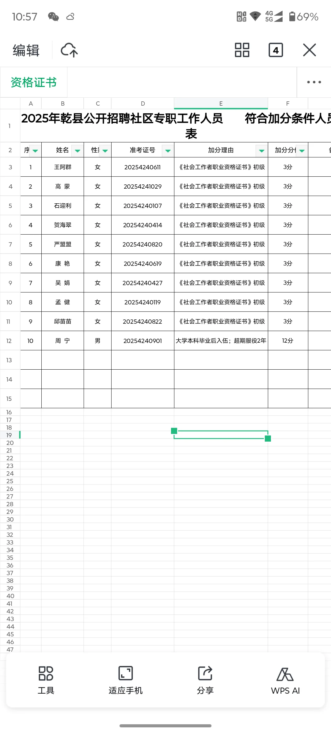 乾县社区招聘加分公示