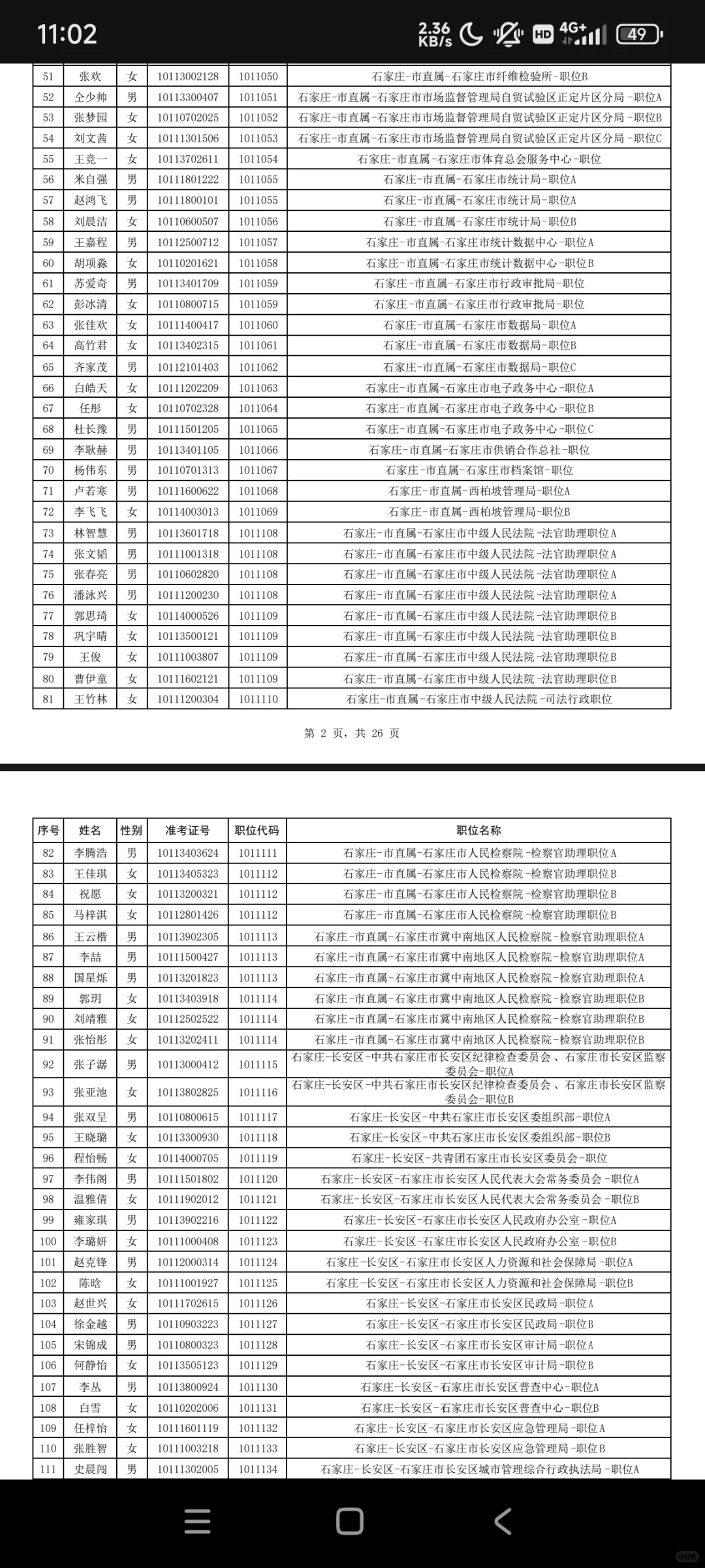 河北省考石家庄公务员拟录取名单