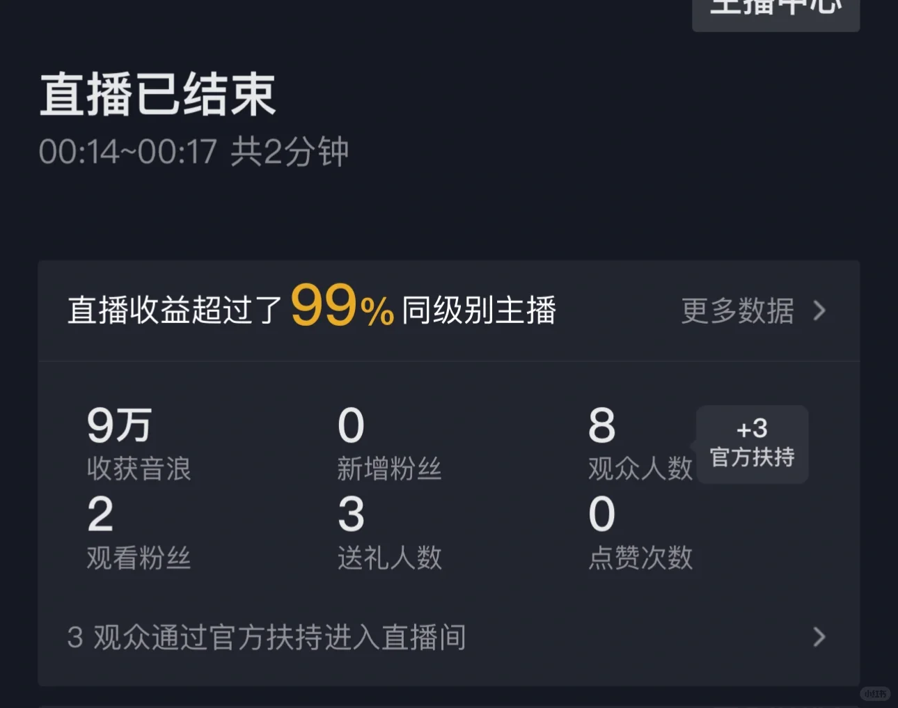挑战最快下播