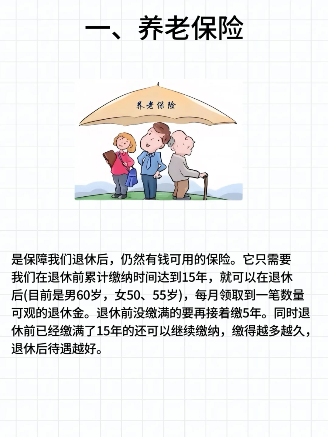 啥是五险一金？