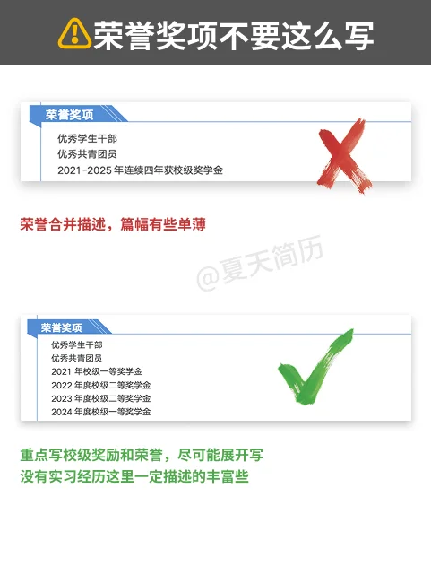 HR最不想看到的简历❗️❗️❗️