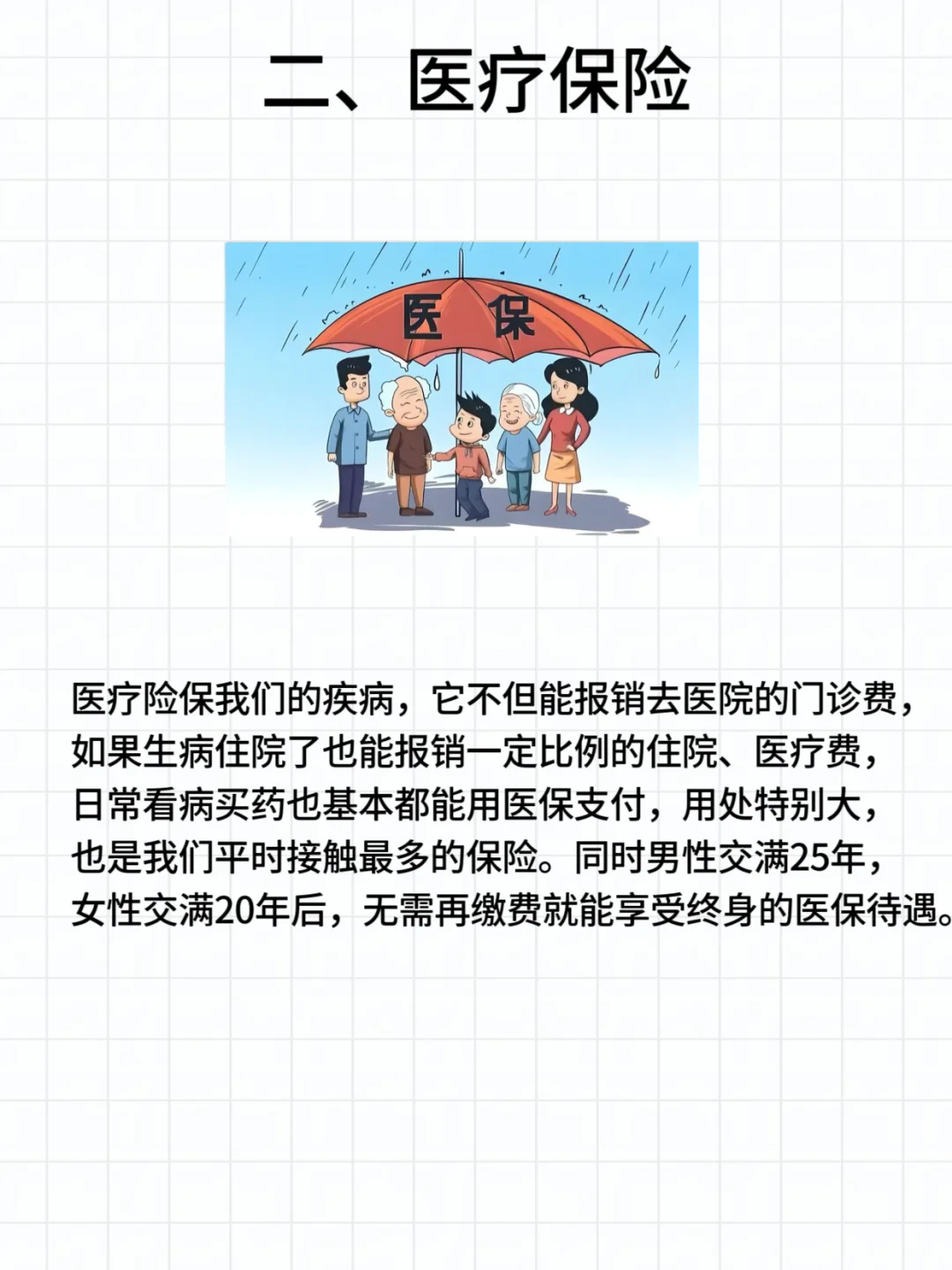 啥是五险一金？