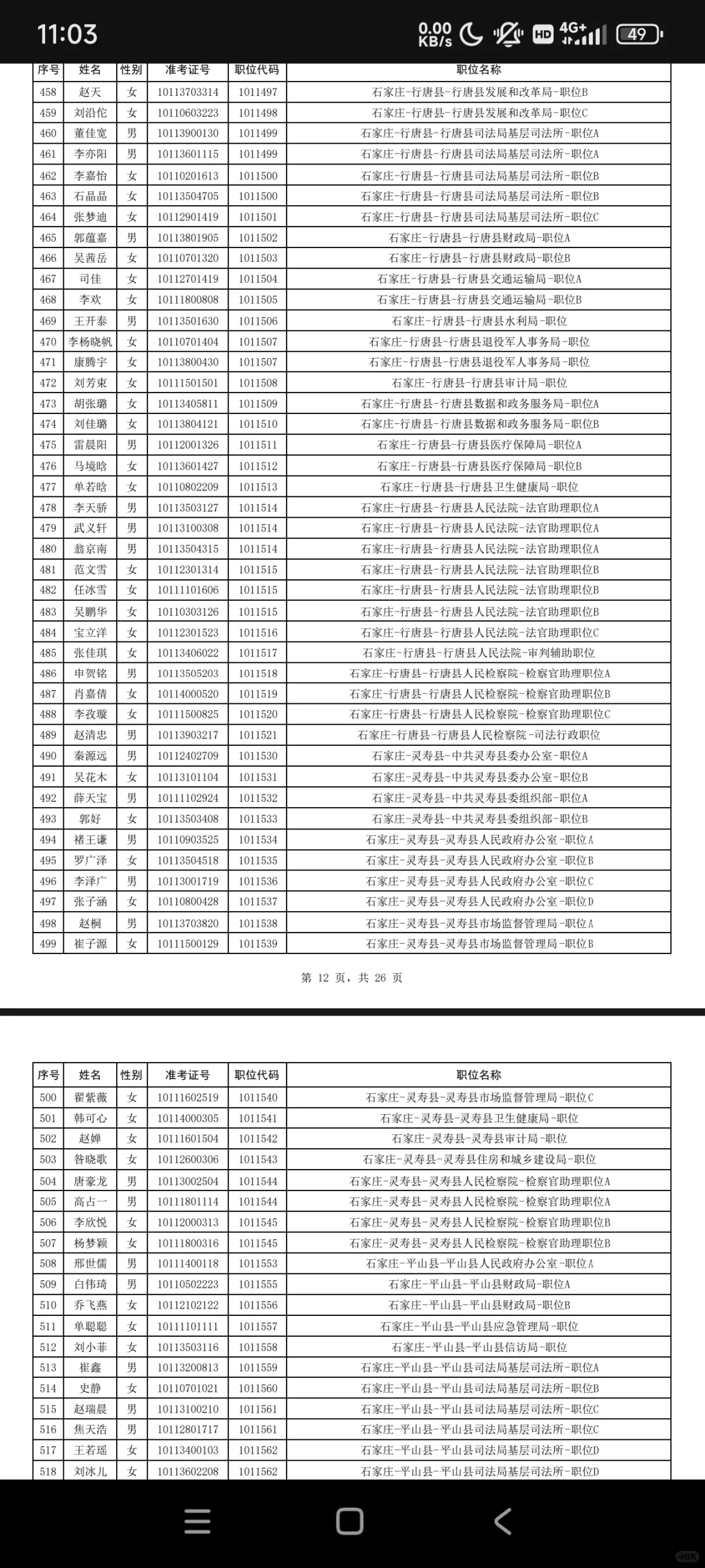 河北省考石家庄公务员拟录取名单