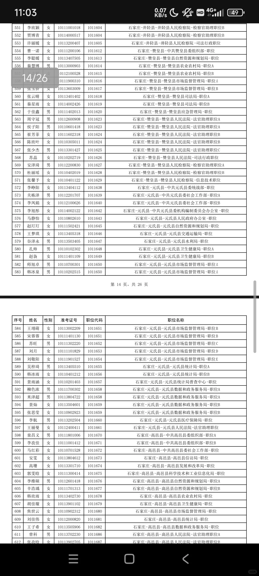 河北省考石家庄公务员拟录取名单