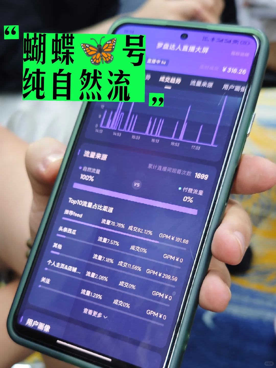小白别做主播?