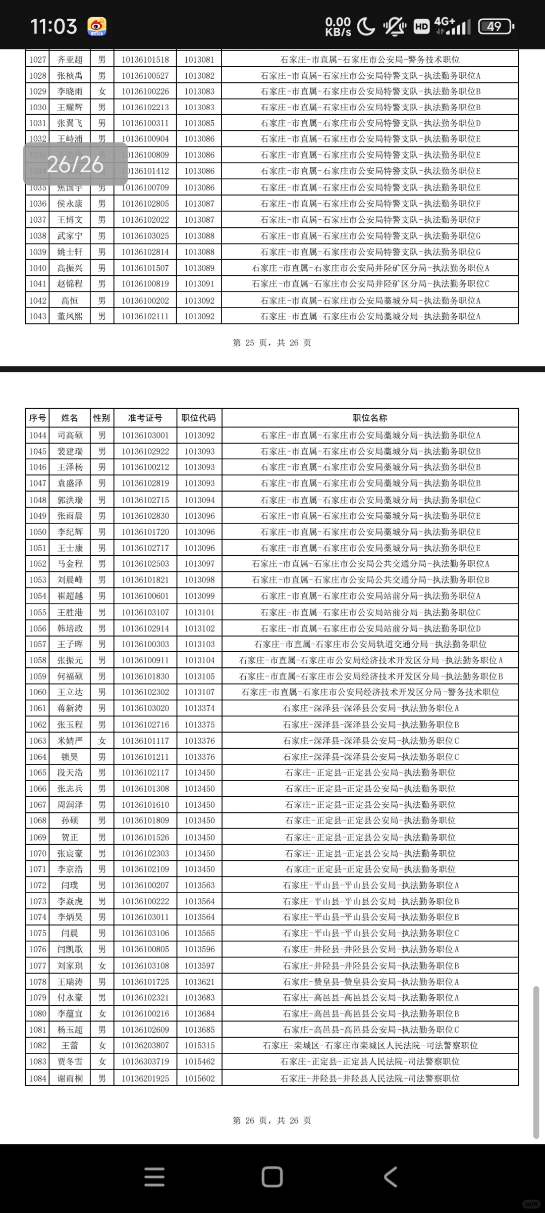 河北省考石家庄公务员拟录取名单