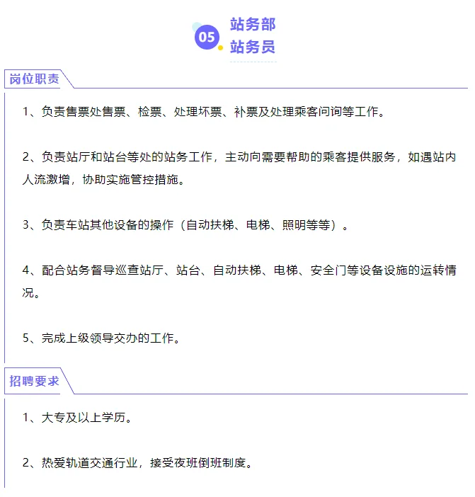 北京地铁22号线，直签站务员