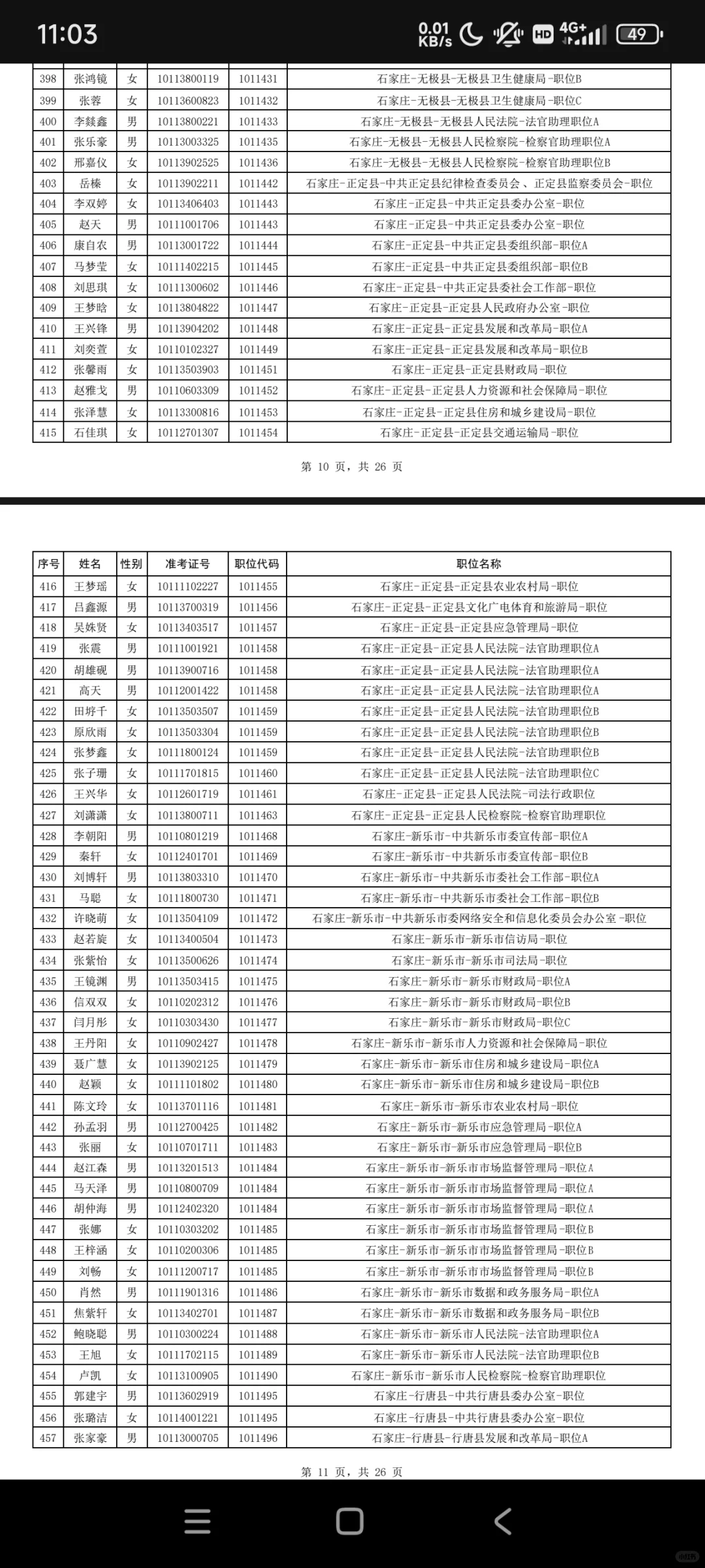 河北省考石家庄公务员拟录取名单