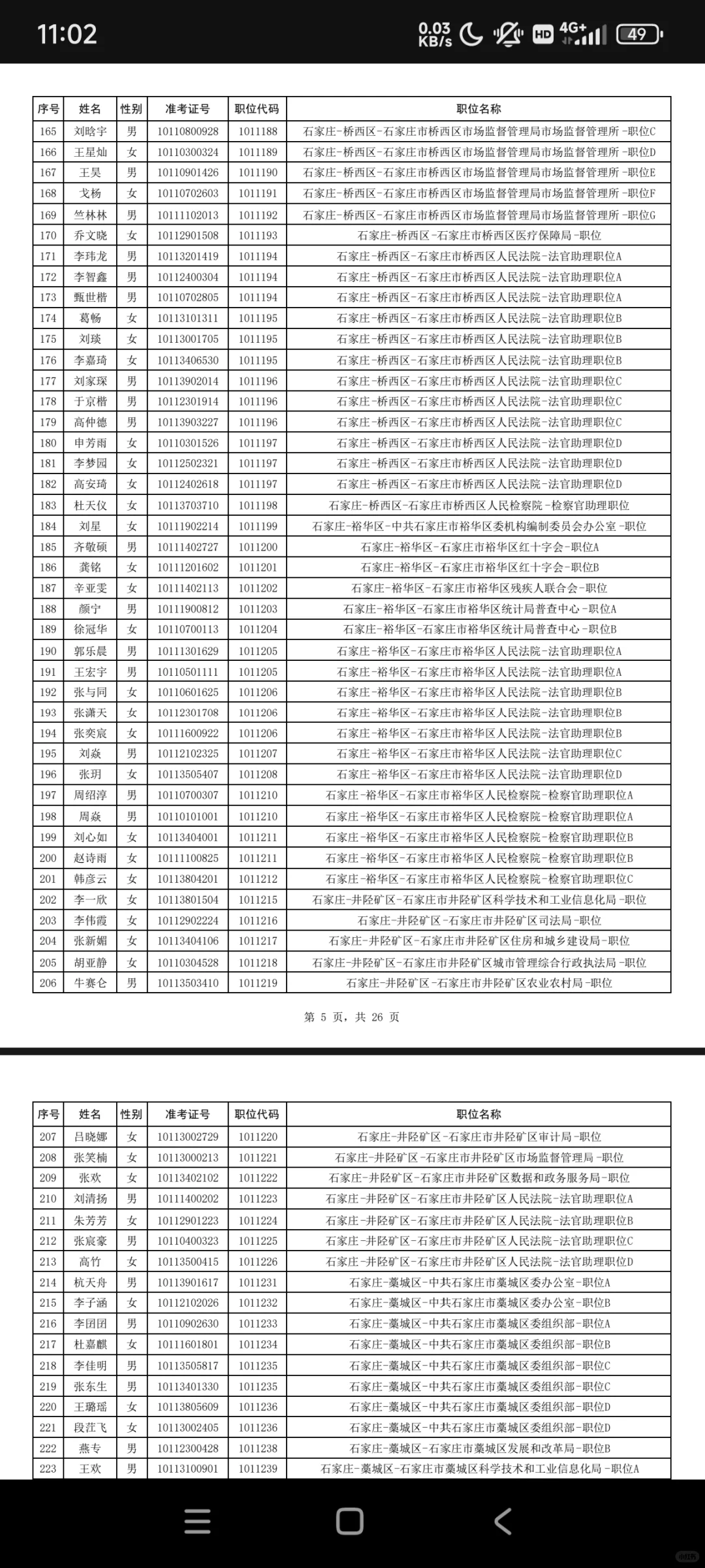 河北省考石家庄公务员拟录取名单