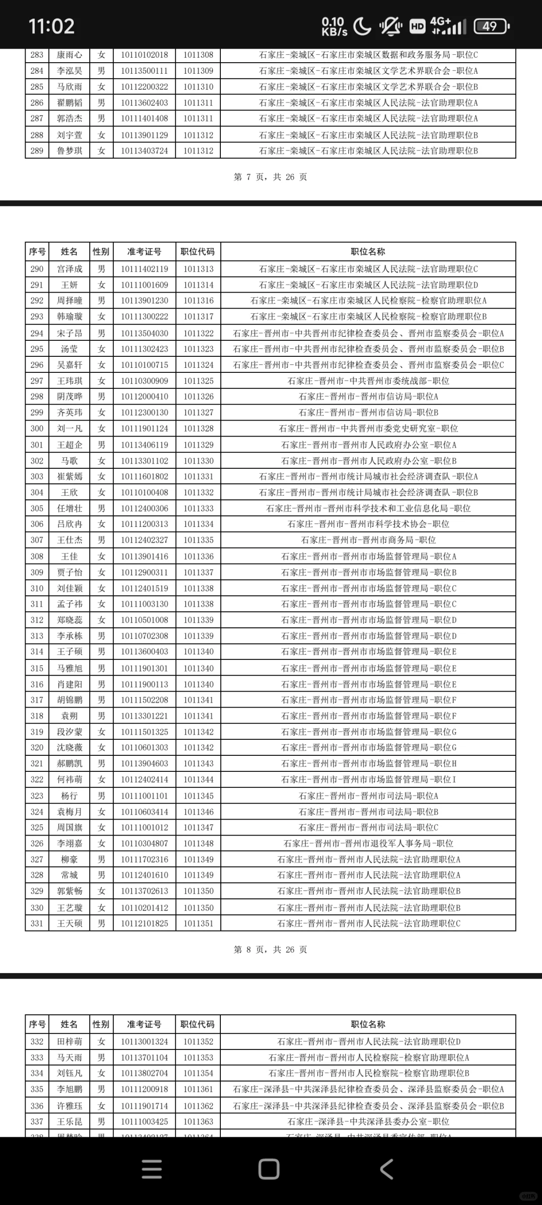 河北省考石家庄公务员拟录取名单