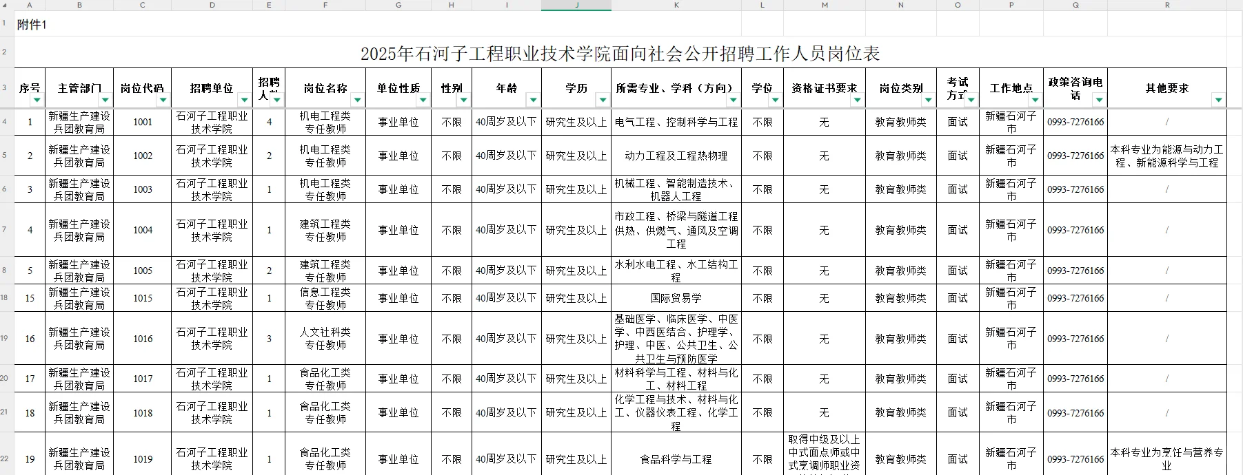【高校招聘】石河子工程职业技术学院无笔试