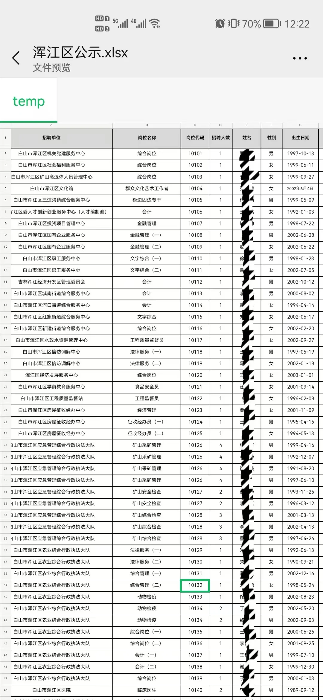 25年浑江区事业单位拟聘用人员上岸公示