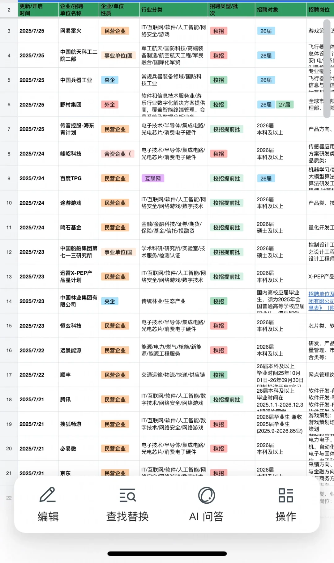 假如你从7.26开始投秋招!