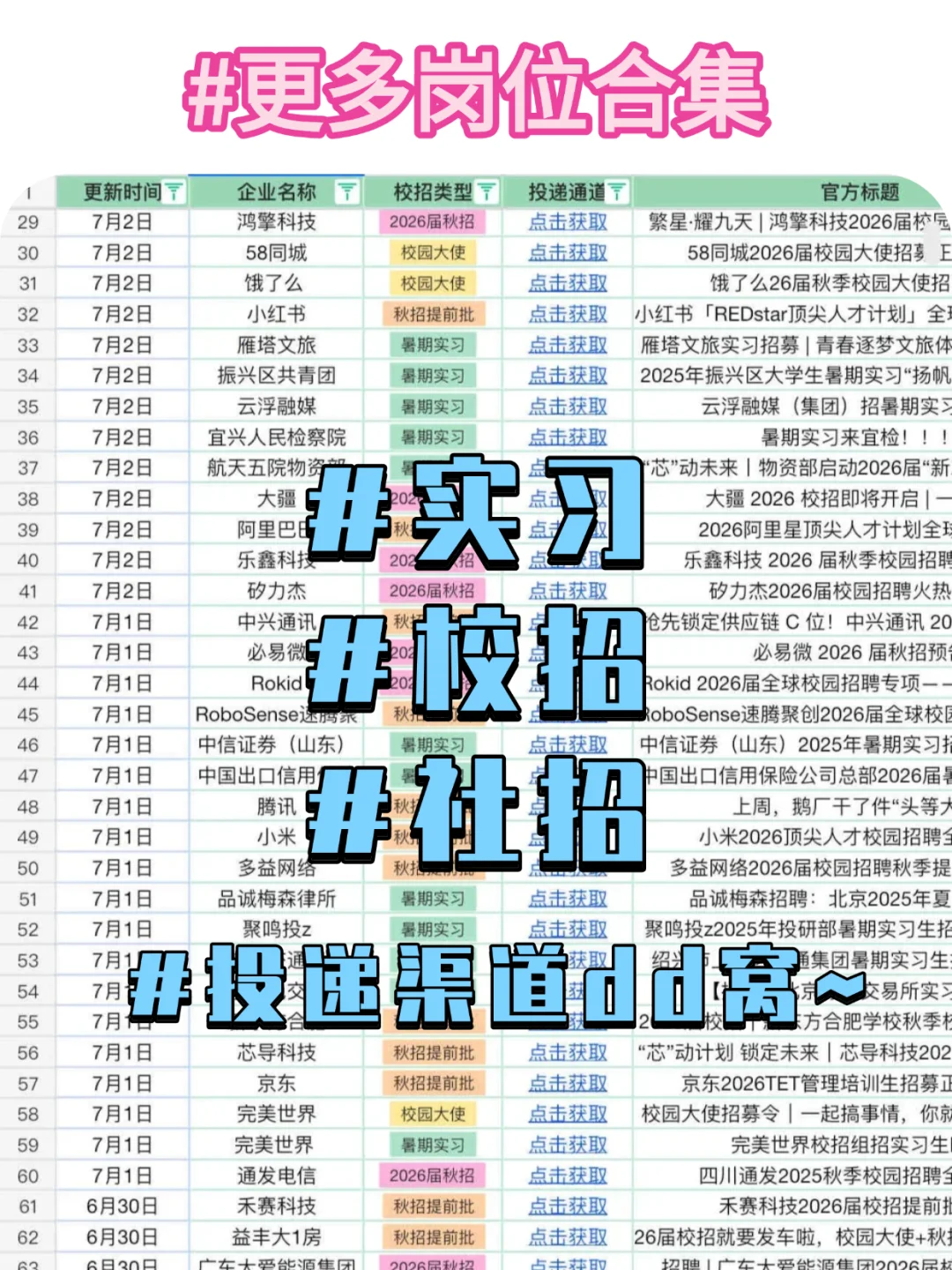 大专生可投的神仙公司-南京篇