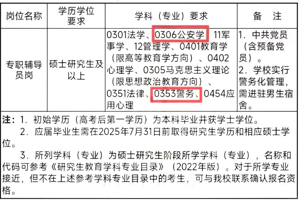 事业编警察！中央司法警官学院2025年度公开