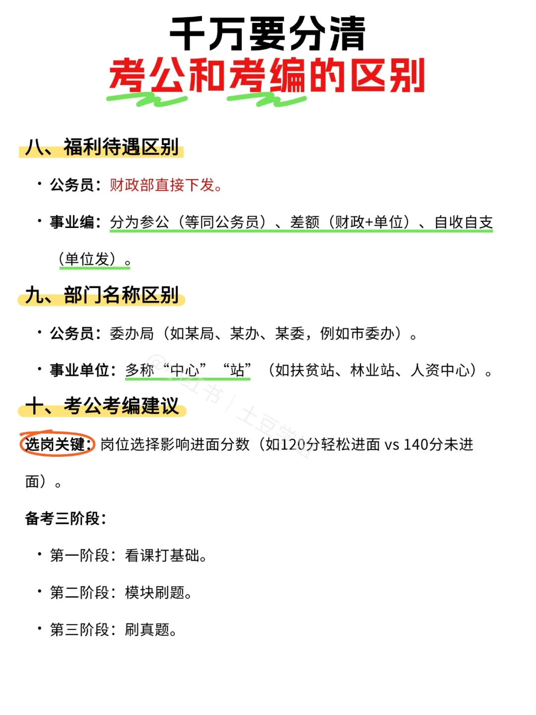 终于有人把考公、考编说清楚了！