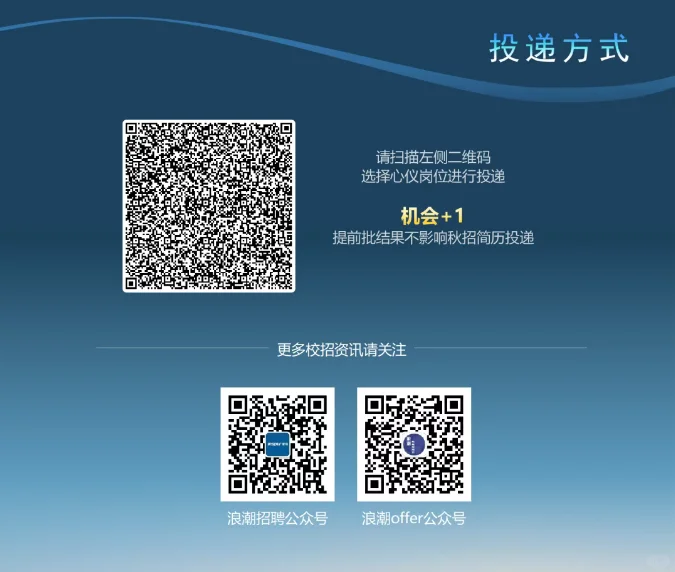 秋招速报 | 浪潮集团2026届校园招聘启动！
