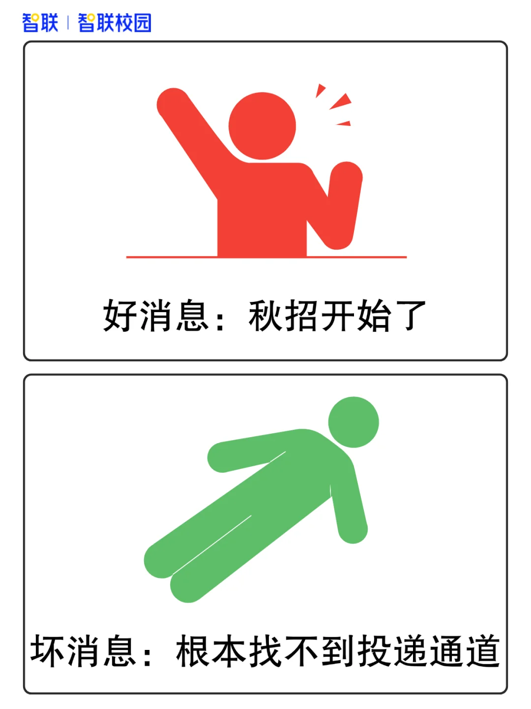 再说一遍！！不要等辅导员通知秋招啦！！