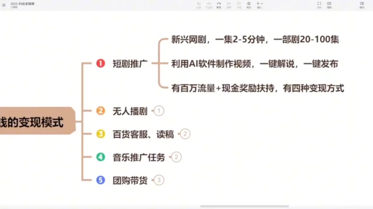 dy语音招募骗局‼️