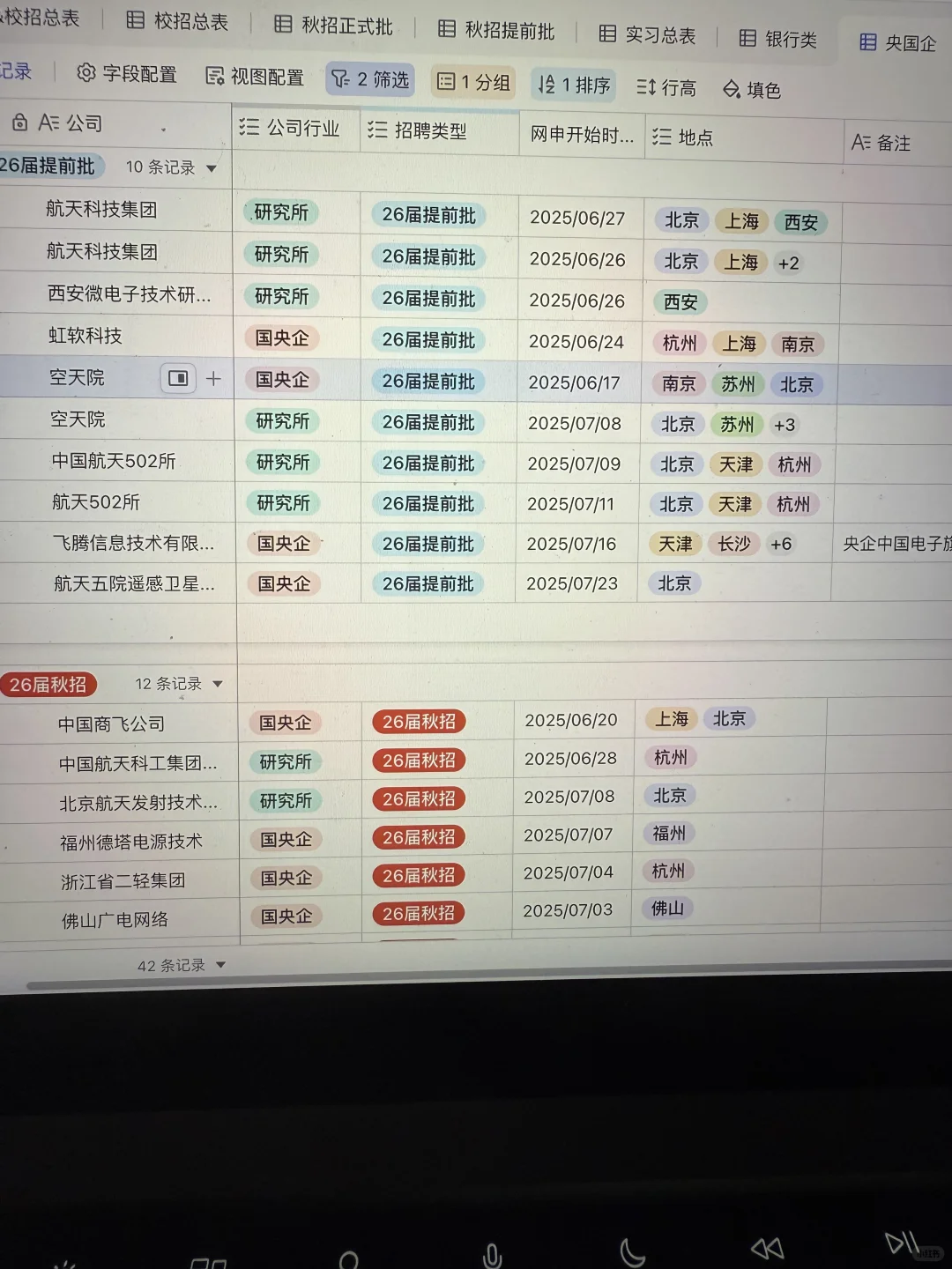 26届秋招央国企爆发了?