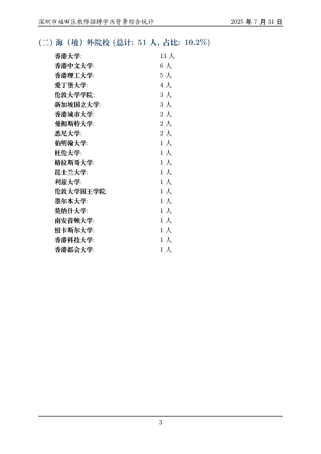 深圳市中心福田区25届校招的老师是怎么样？