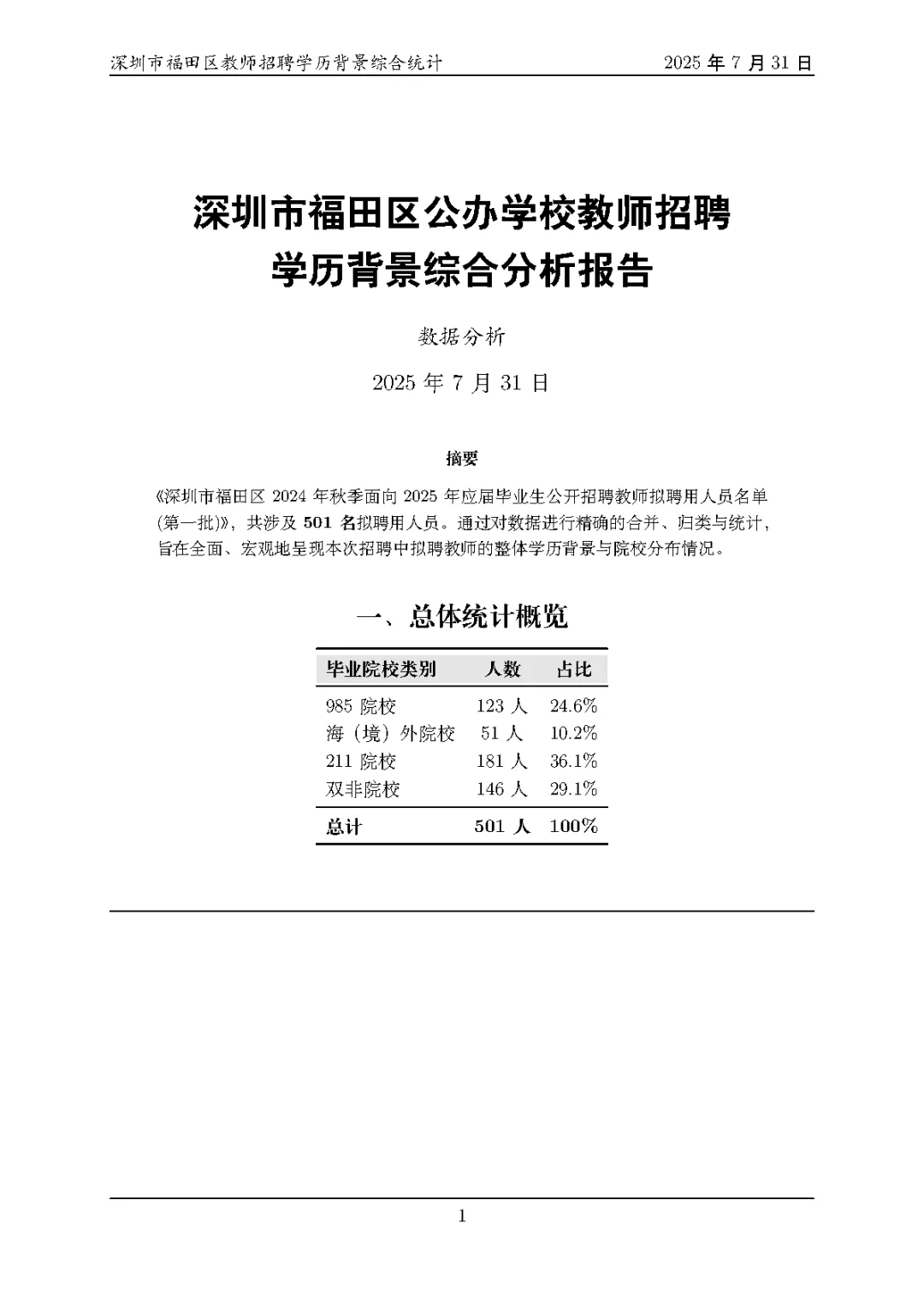 深圳市中心福田区25届校招的老师是怎么样？