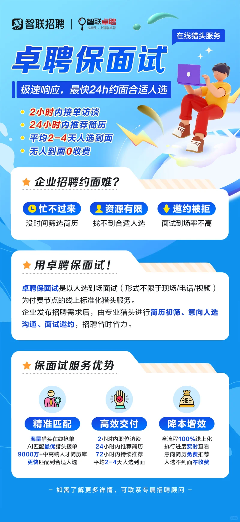 企业HR速进！招聘难题有救啦?