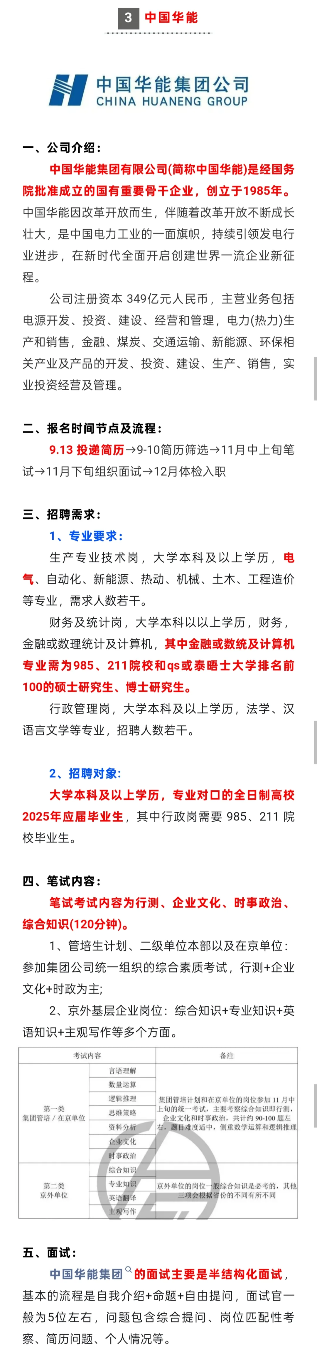 发电集团秋招来了